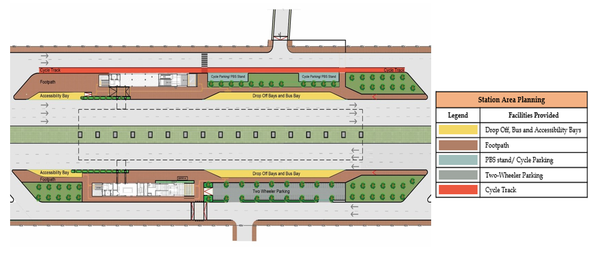 PDEU-Street-Development-MMI-1024x356 SUB FILE FINAL